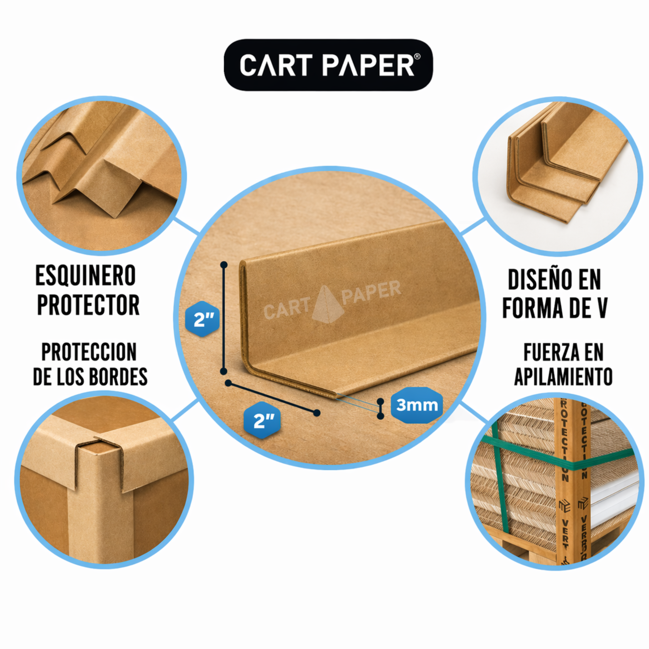 Esquineros de Cartón - Angulos protector para pallet
